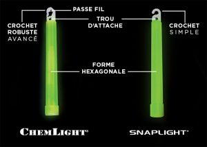 Baton lumineux Chemlight Snaplight Lightstick