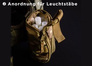 Anordnung für Leuchtstäbe in CyPouch Gehäuse